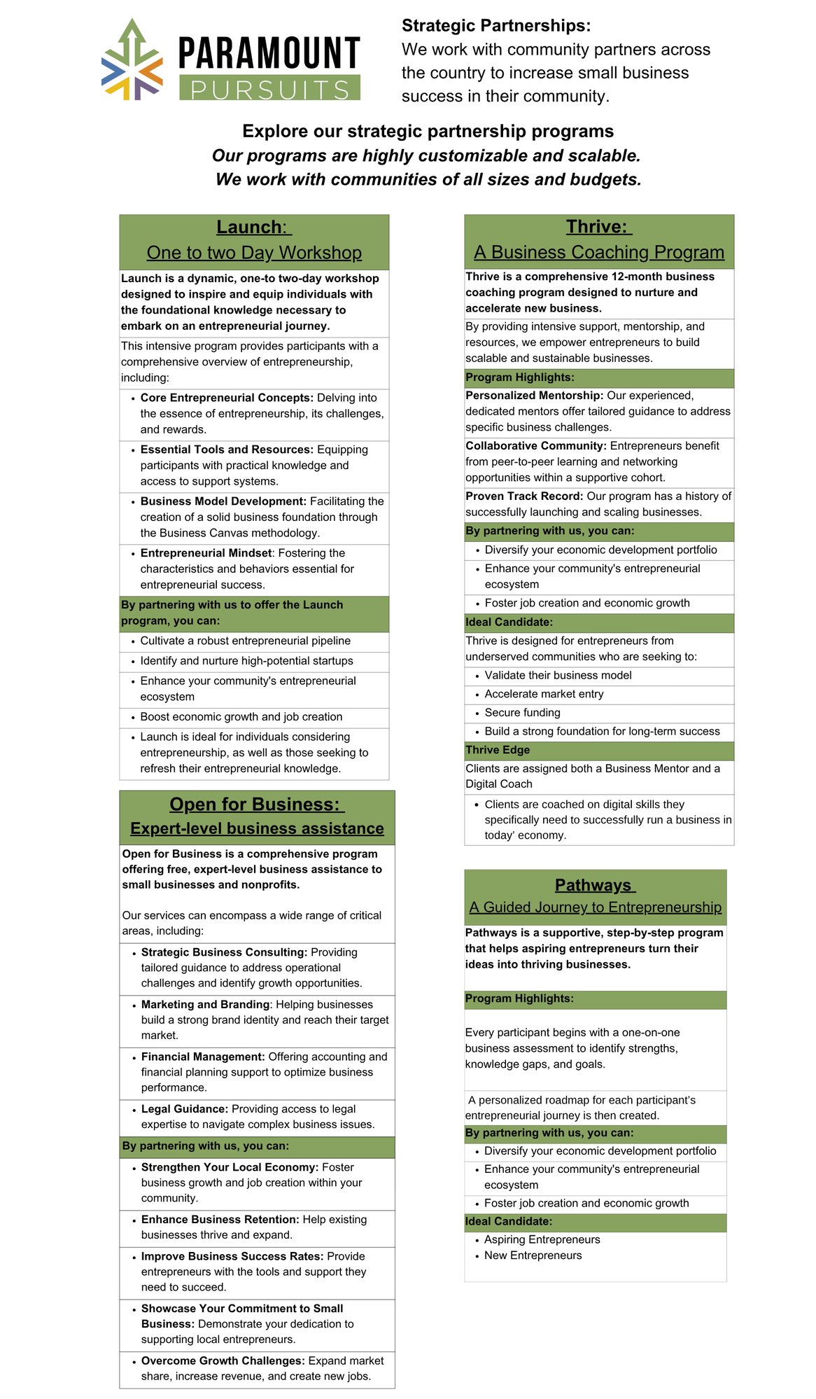 Copy of Paramount Strategic Partnerships (10)