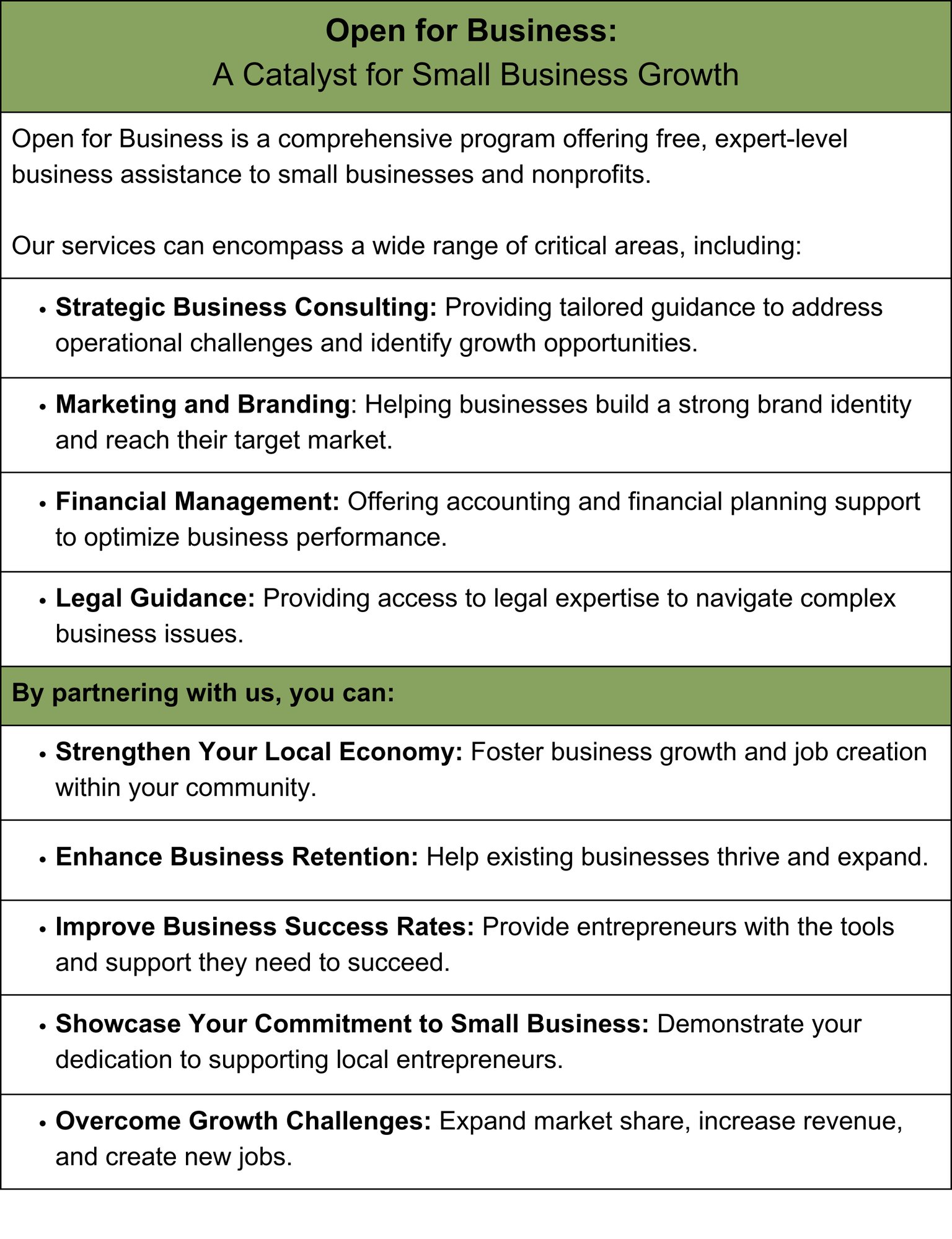 Copy of Paramount Strategic Partnerships (5)