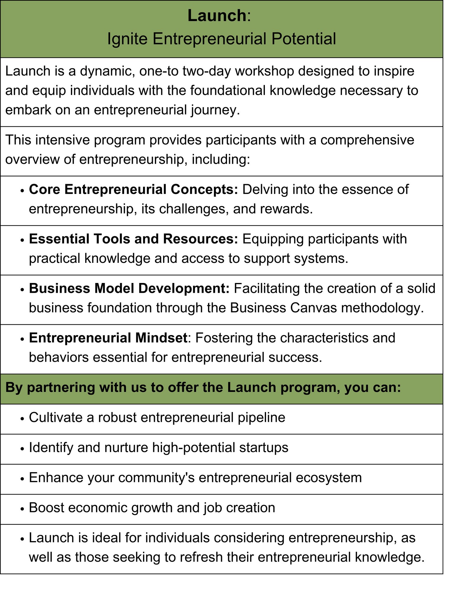 Copy of Paramount Strategic Partnerships (7)